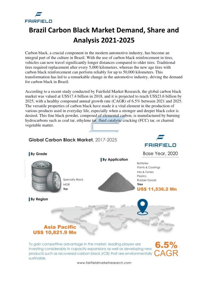 brazil carbon black market demand share