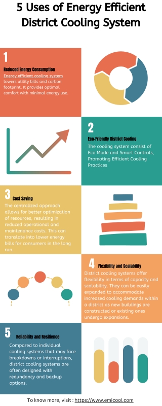 5 uses of energy efficient district cooling system