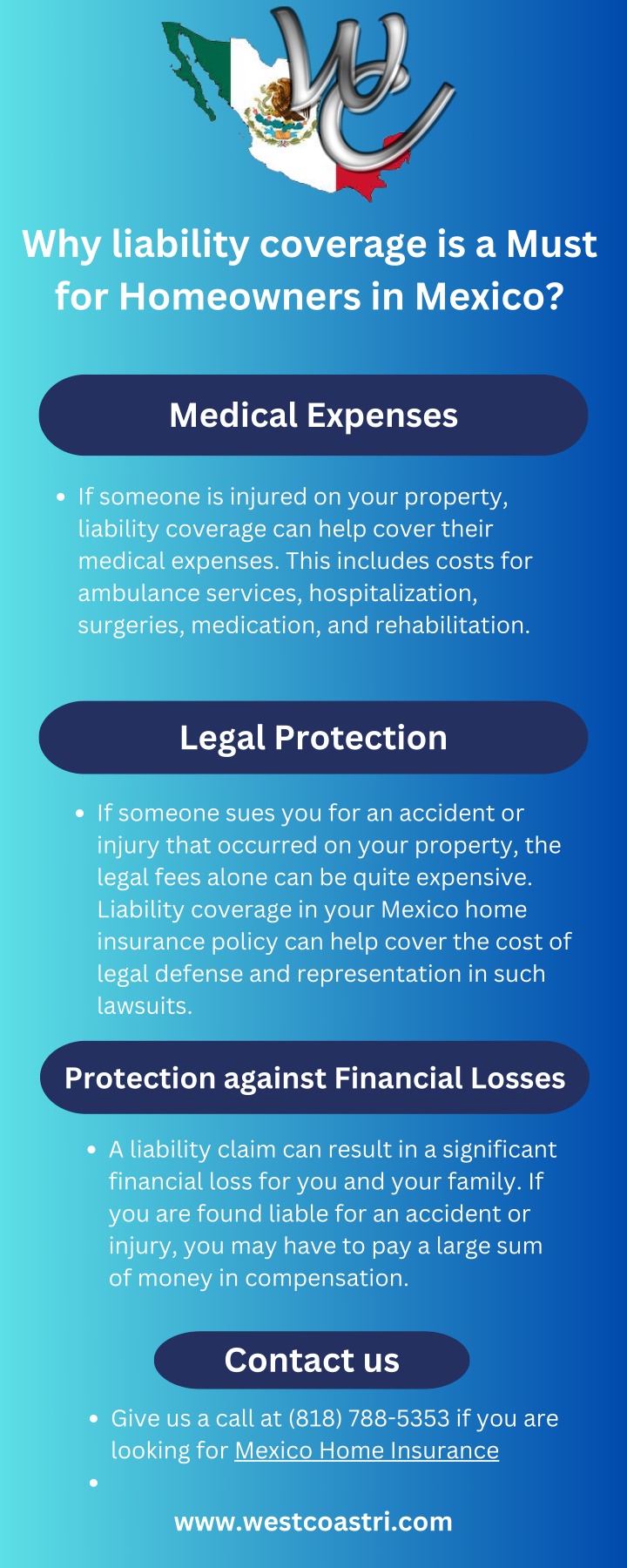why liability coverage is a must for homeowners