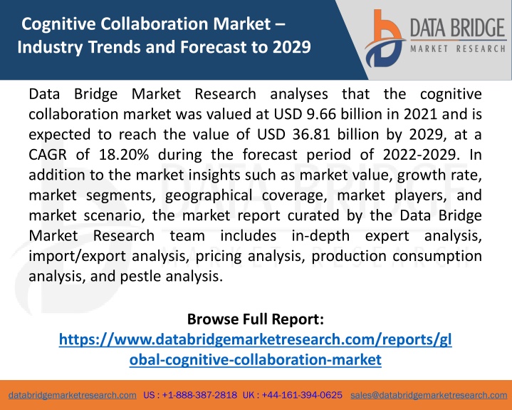 cognitive collaboration market industry trends