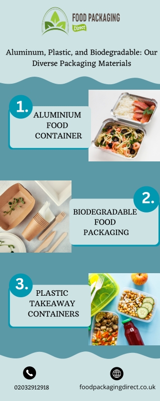 Aluminium Food Containers and biodegradable food packaging | Food Packaging Dire