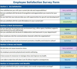 Uncover Employee Insights with Employee Satisfaction Survey Form