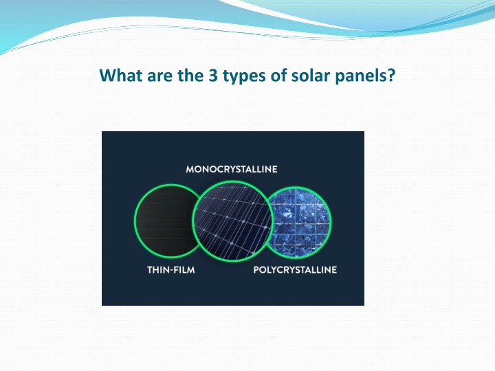 what are the 3 types of solar panels