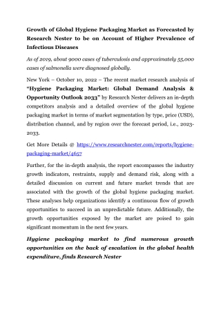 growth of global hygiene packaging market