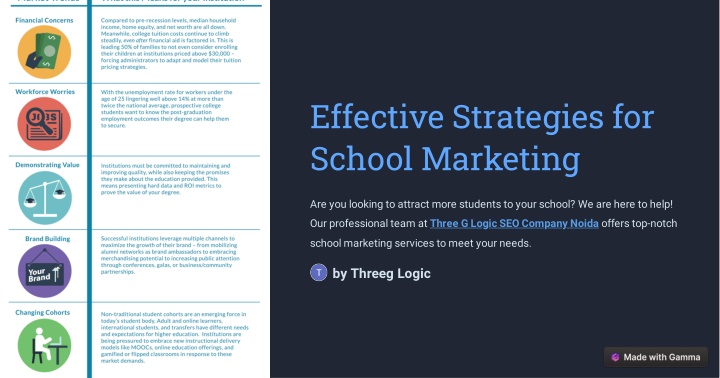 effective strategies for school marketing