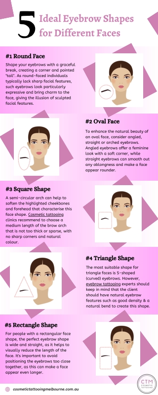 5 Ideal Eyebrow Shapes for Different Faces