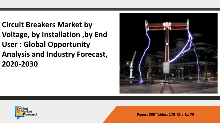 opportunity analysis and industry forecast 2016