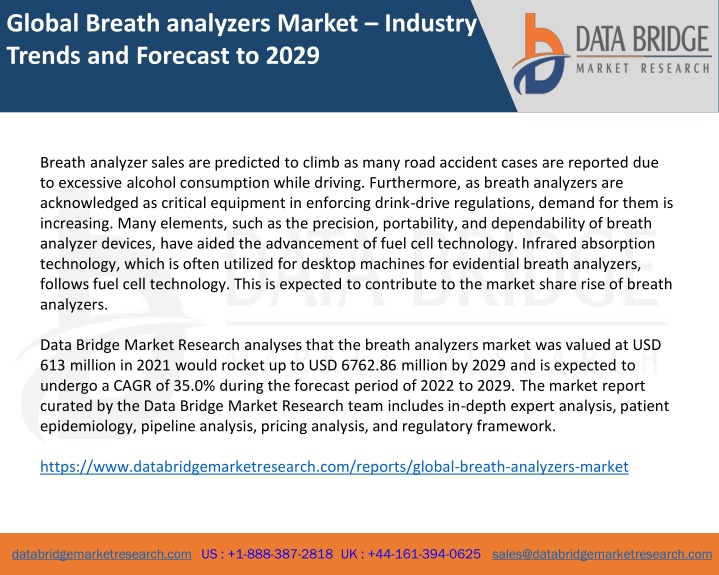 global breath analyzers market industry trends