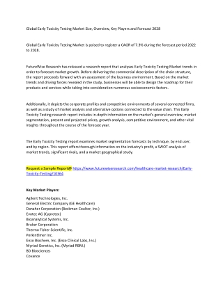 global early toxicity testing market size