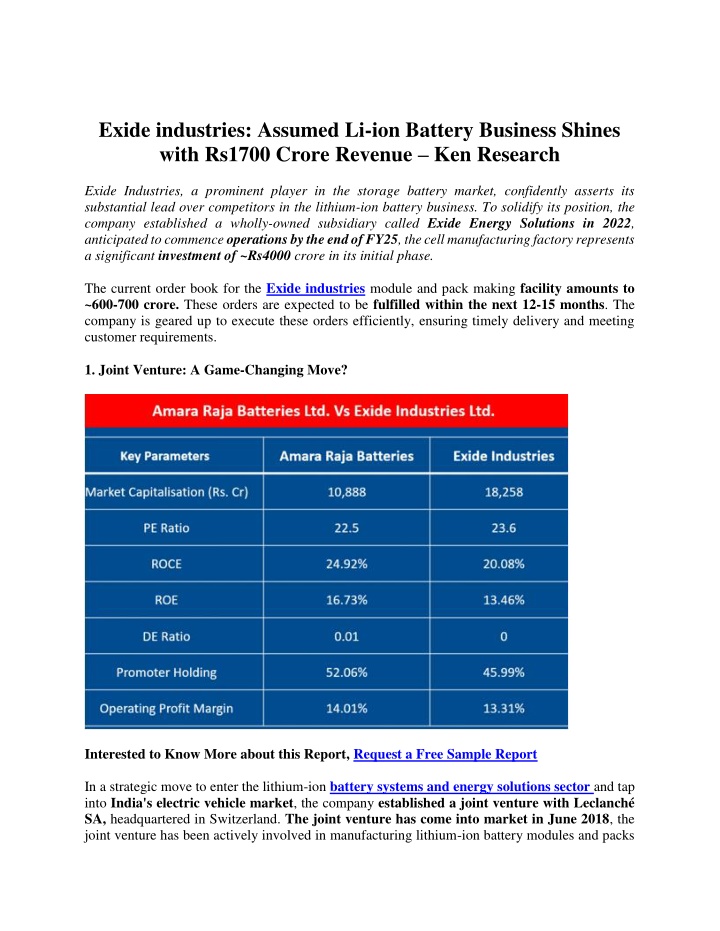 exide industries assumed li ion battery business