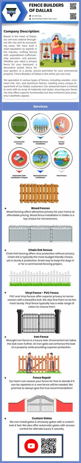 Fence Builders of Dallas