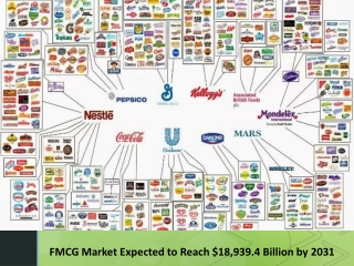 FMCG Market Expected to Reach $18,939.4 Billion by 2031-Allied Market Research