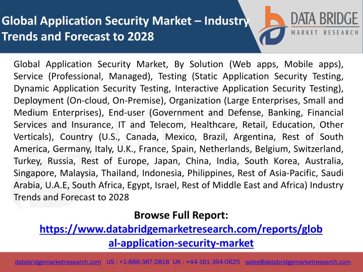 global application security market industry