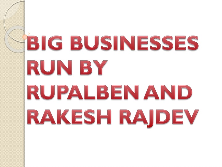 big businesses run by rupalben and rakesh rajdev