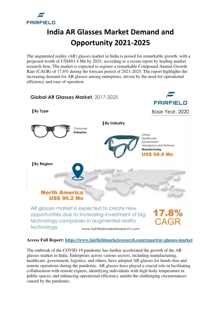 india ar glasses market demand and opportunity