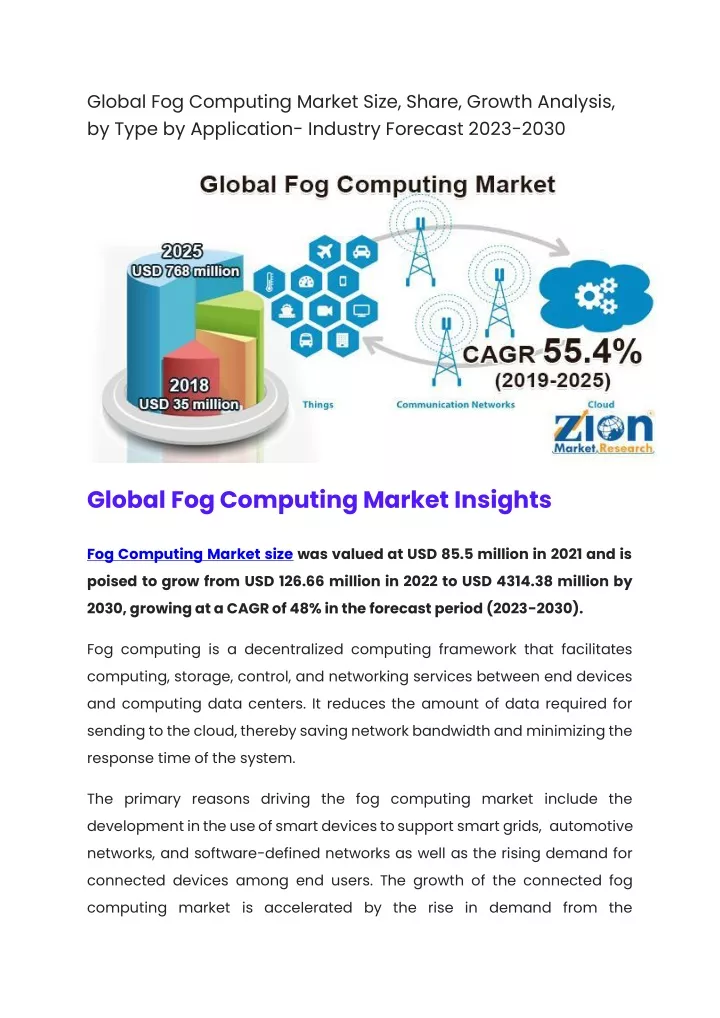 global fog computing market size share growth