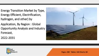 Energy Transition  Market