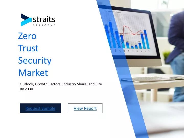 zero trust security market