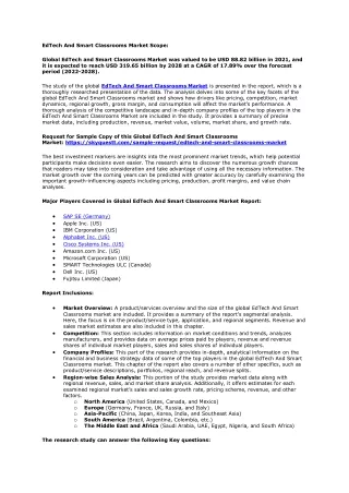 edtech and smart classrooms market scope