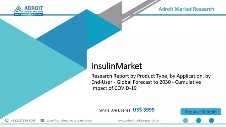 insulin market