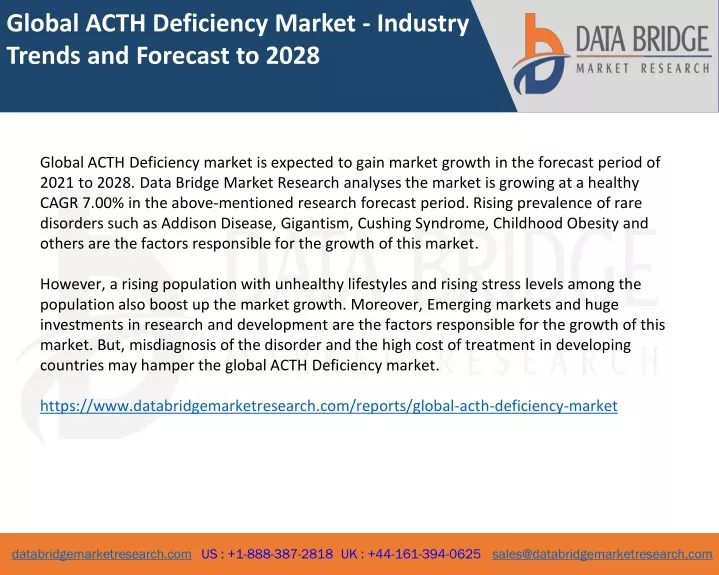 global acth deficiency market industry trends