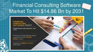 Financial Consulting Software Market Size, Share | Business Forecast
