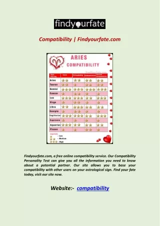 compatibility findyourfate com