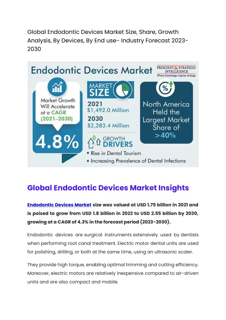 global endodontic devices market size share