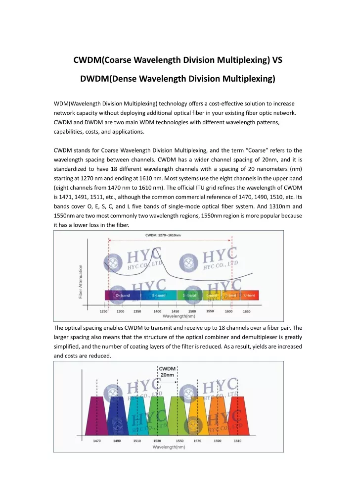 cwdm coarse wavelength division multiplexing vs