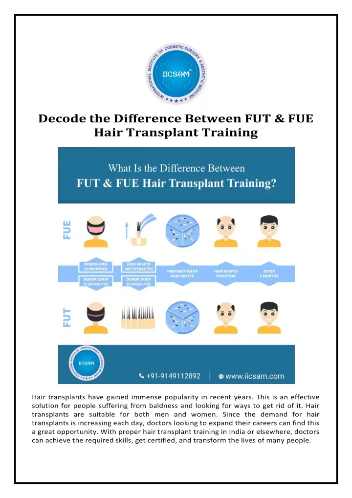 decode the difference between fut fue hair