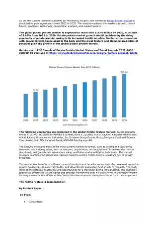 Potato Protein Market