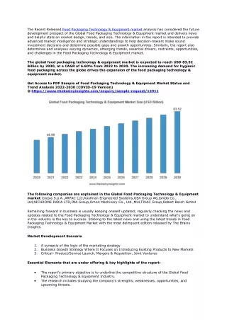 Food Packaging Technology & Equipment Market