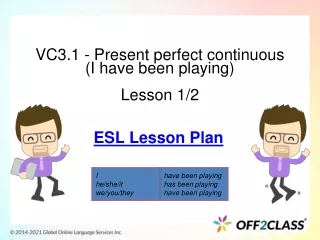 Present Perfect Continuous Tense – Free ESL Lesson Plan