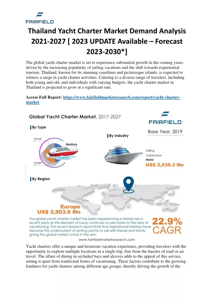 thailand yacht charter market demand analysis