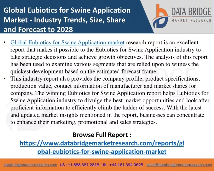 global eubiotics for swine application market