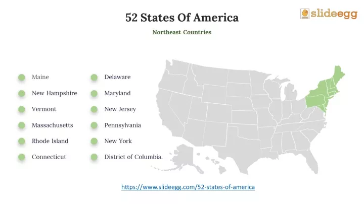 https www slideegg com 52 states of america