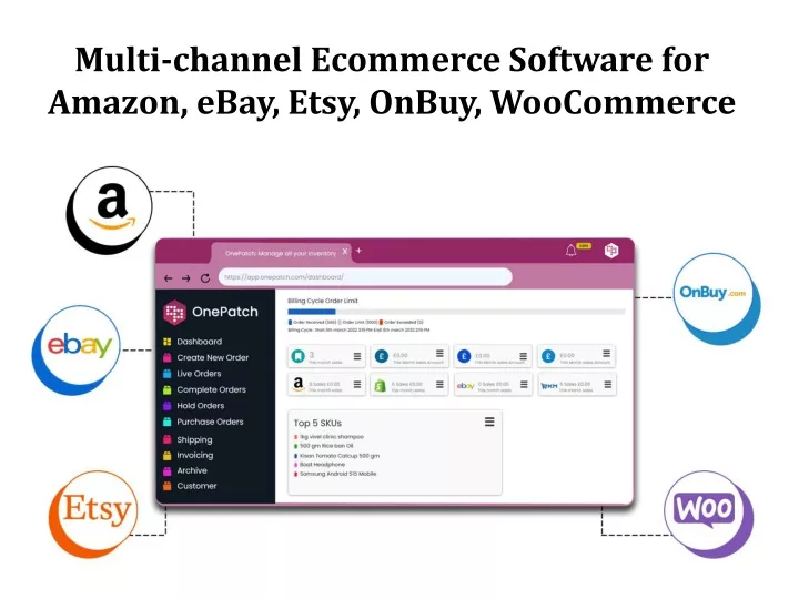 multi channel ecommerce software for amazon ebay