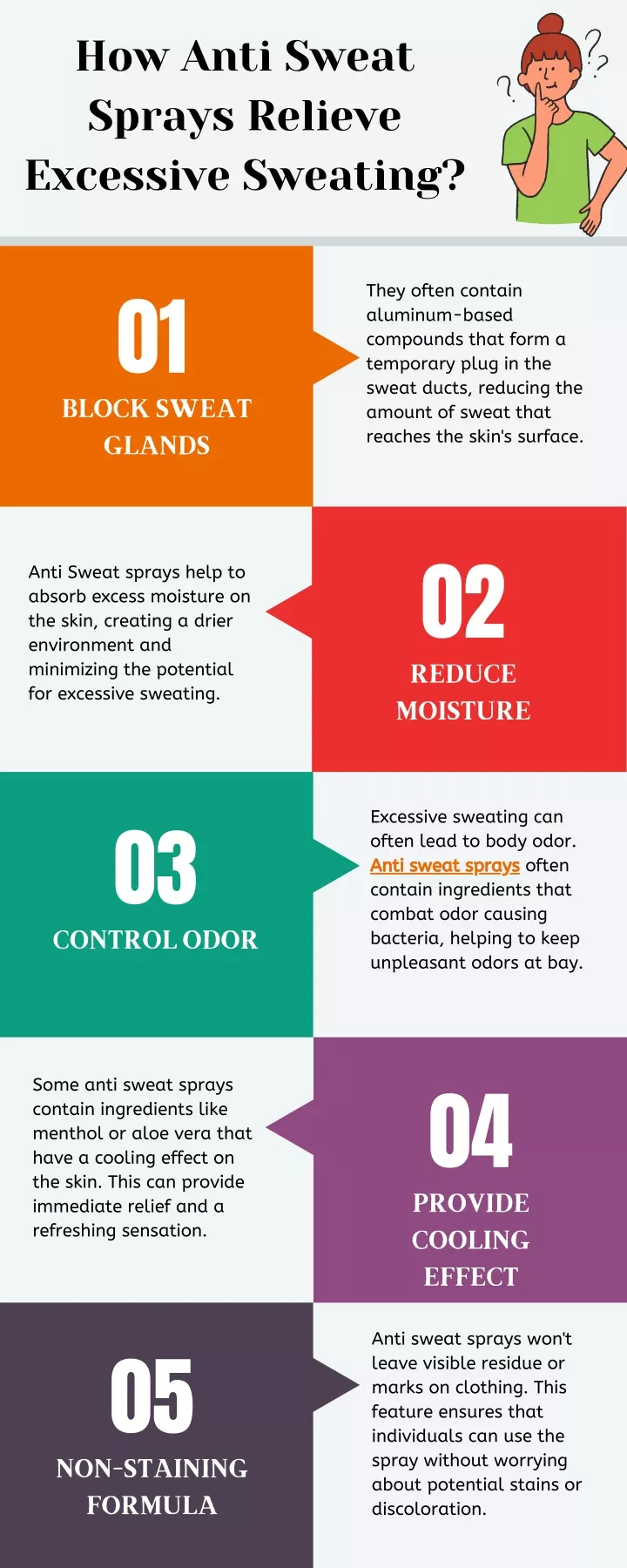 how anti sweat sprays relieve excessive sweating