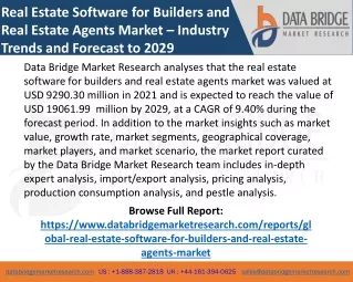 Real Estate Software for Builders and Real Estate Agents Market