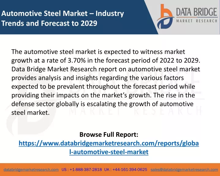 automotive steel market industry trends