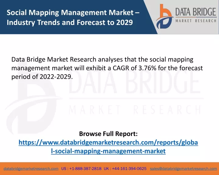 social mapping management market industry trends