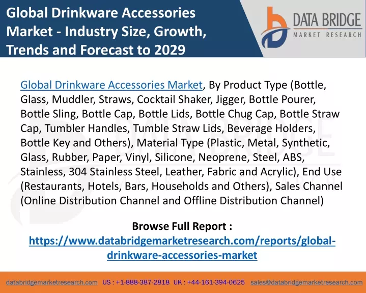 global drinkware accessories market industry size
