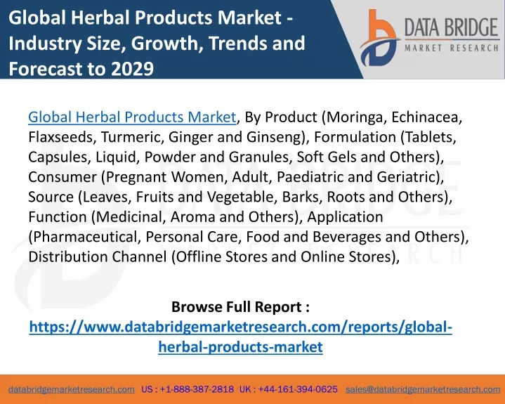 global herbal products market industry size