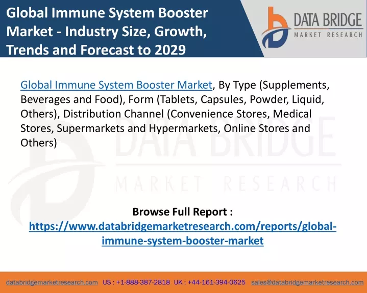 global immune system booster market industry size