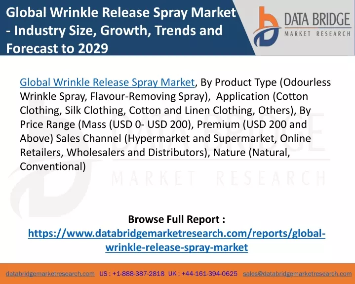 global wrinkle release spray market industry size