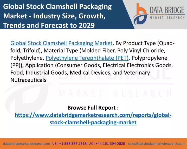 global stock clamshell packaging market industry