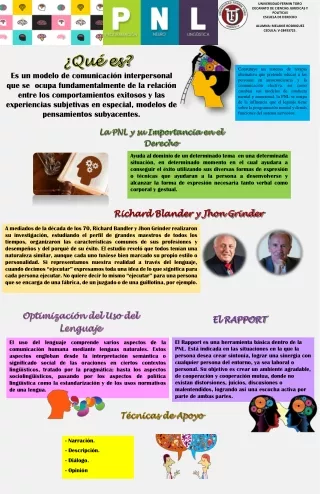 INFOGRAFIA ORATORIA MELANIE RODRIGUEZ