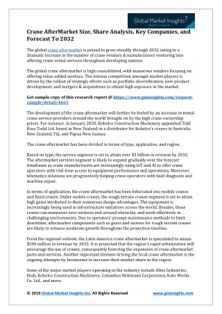 crane aftermarket size share analysis