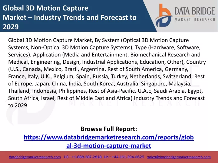 global 3d motion capture market industry trends