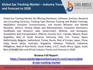 global eye tracking market industry trends